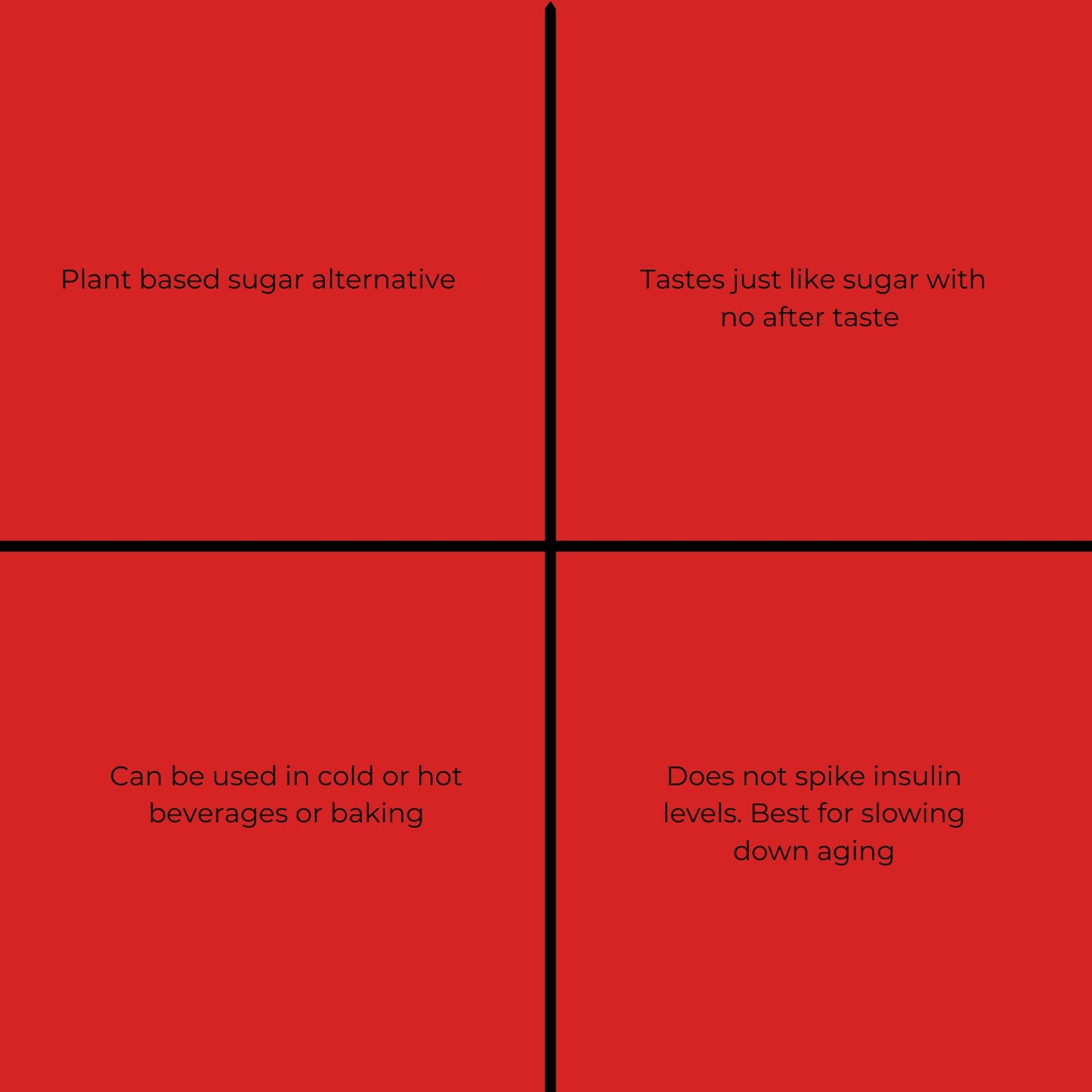 Angeldust - Raspberry Zero Sugar Fruit Powder